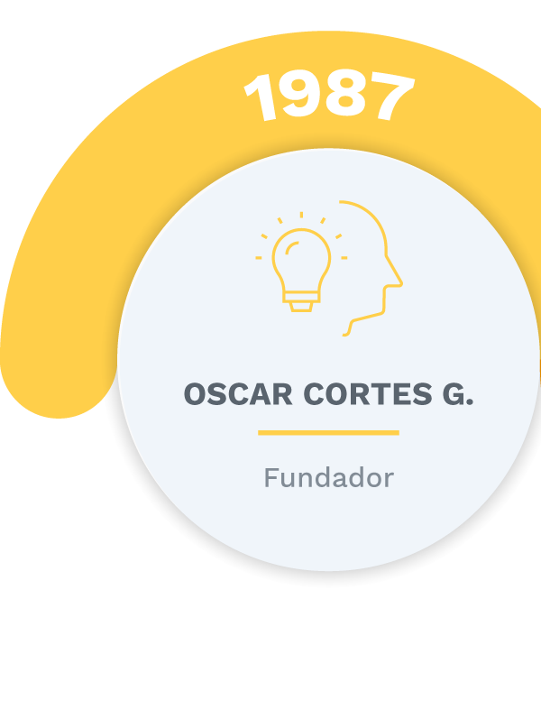 Oscar Cortés - Fundador