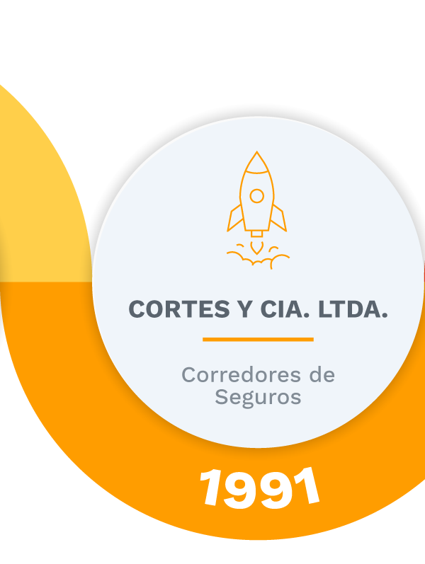 Cortés y Cía. Ltda.