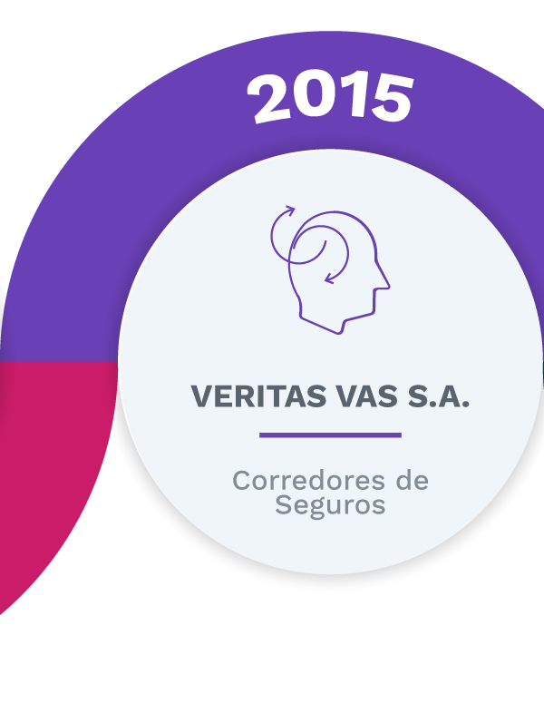 Veritas Vas S.A. Corredores de Seguros