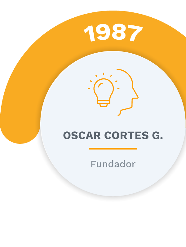 LINEA-DE-TIEMPO-DIC20251