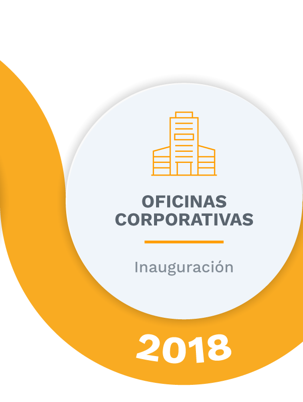 LINEA-DE-TIEMPO-DIC20256